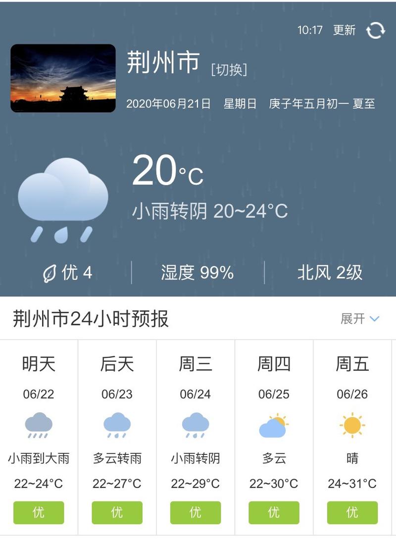 荆州明天天气/荆州明天天气情况-第5张图片 荆州明天天气/荆州明天天气情况-第5张图片