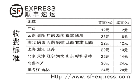 通辽天气,通辽天气预报15天查询最新消息今天-第1张图片 通辽天气,通辽天气预报15天查询最新消息今天-第1张图片