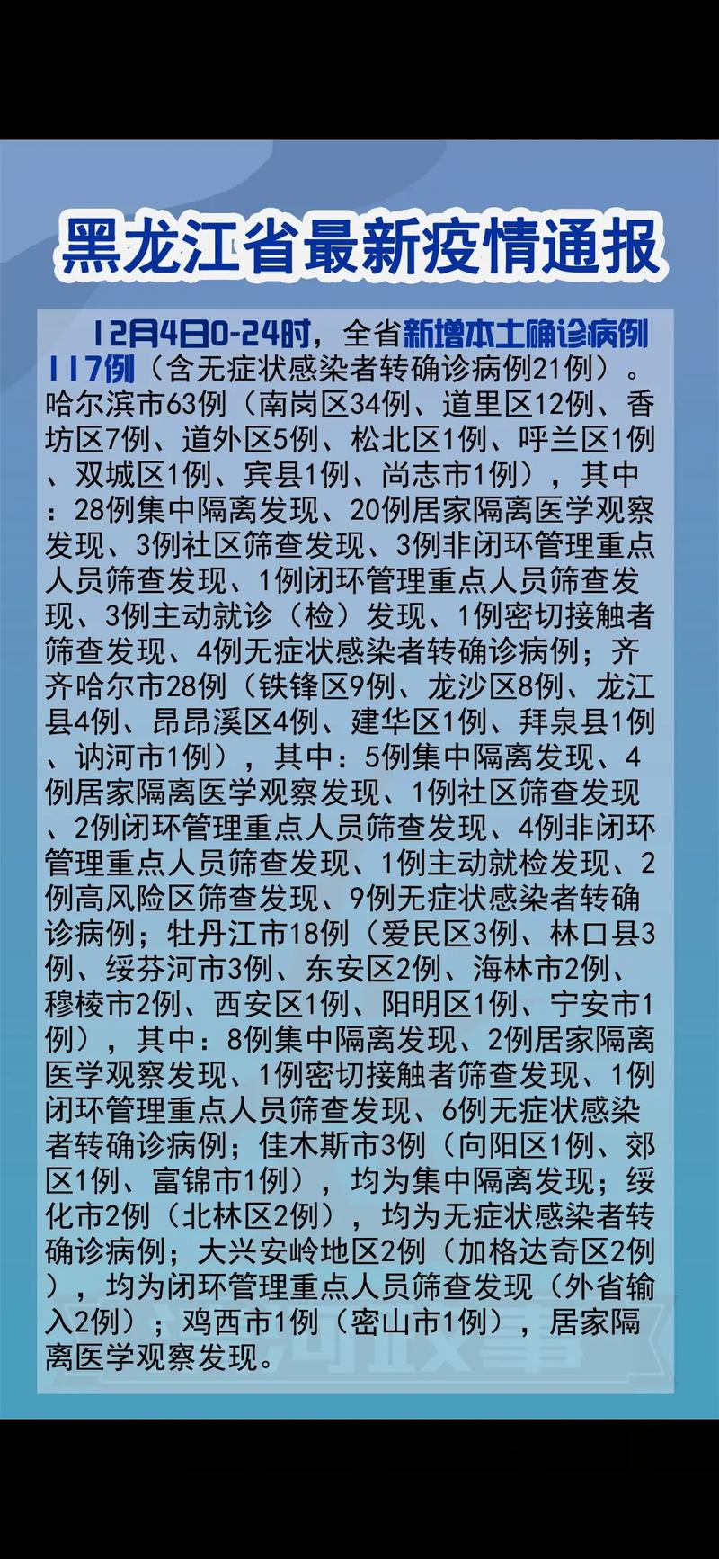 黑龙江疫情-黑龙江疫情最新情况今日新增-第4张图片 黑龙江疫情-黑龙江疫情最新情况今日新增-第4张图片