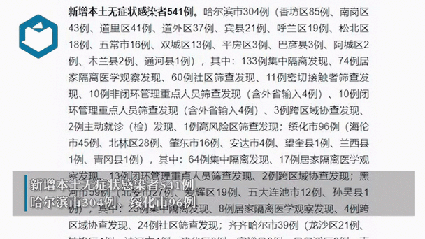 黑龙江疫情-黑龙江疫情最新情况今日新增-第5张图片 黑龙江疫情-黑龙江疫情最新情况今日新增-第5张图片