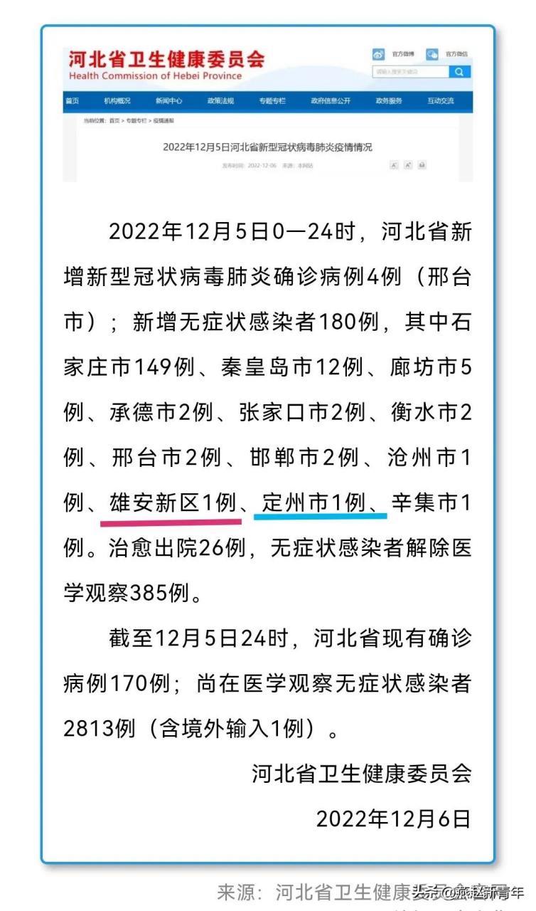 河北最新疫情通报/河北 最新 疫情-第3张图片 河北最新疫情通报/河北 最新 疫情-第3张图片