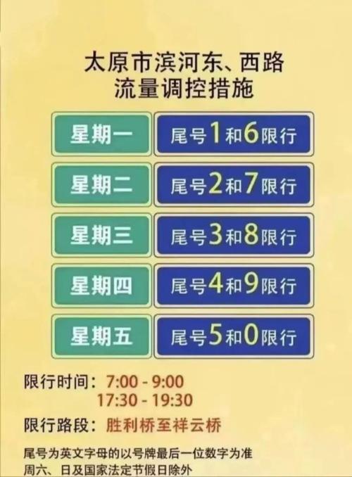 关于“忻州高考限号通知”你不知道的事