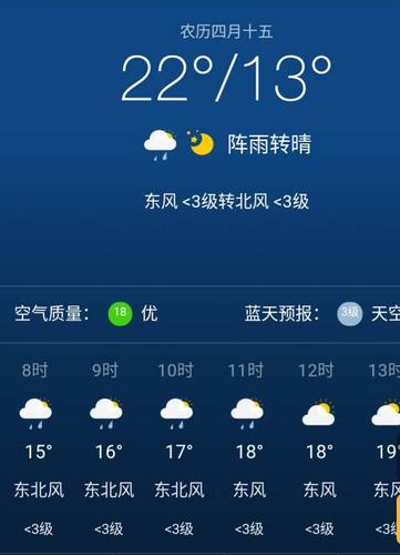 齐齐哈尔天气-齐齐哈尔天气龙江县景兴镇-第7张图片 齐齐哈尔天气-齐齐哈尔天气龙江县景兴镇-第7张图片