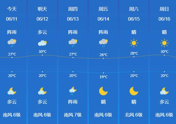 【辽宁锦州天气/辽宁锦州天气最新通报】-第8张图片 【辽宁锦州天气/辽宁锦州天气最新通报】-第8张图片