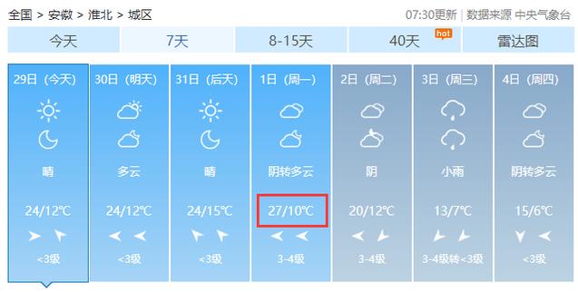 淮北天气预报/淮北天气预报15天查询百度-第3张图片 淮北天气预报/淮北天气预报15天查询百度-第3张图片