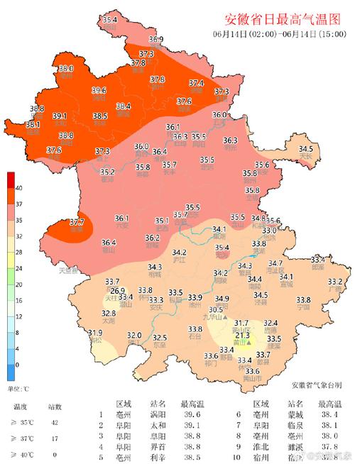 淮北天气预报/淮北天气预报15天查询百度-第6张图片 淮北天气预报/淮北天气预报15天查询百度-第6张图片