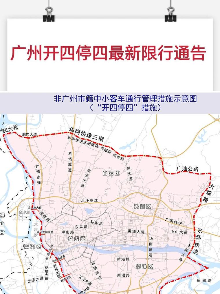 关于“全国外地车限行城市”你不知道的事-第2张图片 关于“全国外地车限行城市”你不知道的事-第2张图片