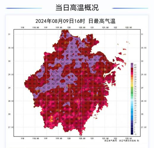 关于“丽水天气”你不知道的事-第7张图片 关于“丽水天气”你不知道的事-第7张图片