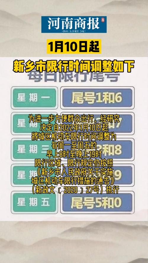 新乡市还限号吗/新乡市限号吗今天限什么号-第3张图片 新乡市还限号吗/新乡市限号吗今天限什么号-第3张图片