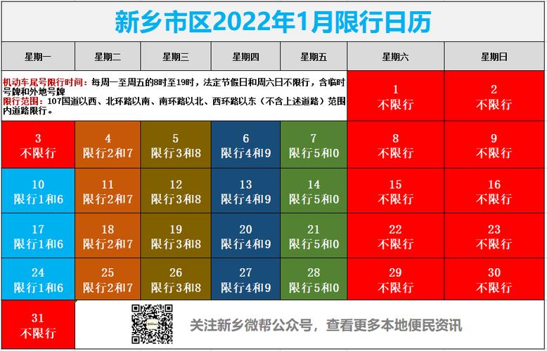 新乡市还限号吗/新乡市限号吗今天限什么号-第6张图片 新乡市还限号吗/新乡市限号吗今天限什么号-第6张图片