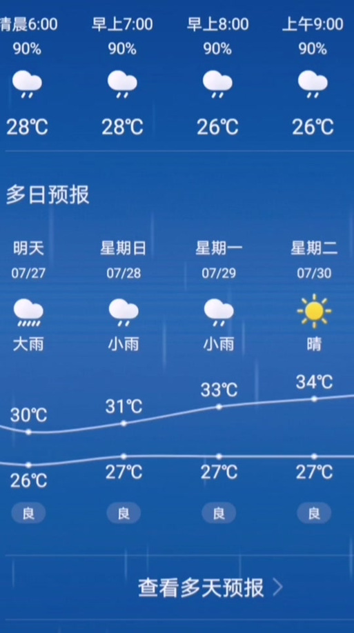 关于“绥化地区天气预报”你不知道的事-第3张图片 关于“绥化地区天气预报”你不知道的事-第3张图片