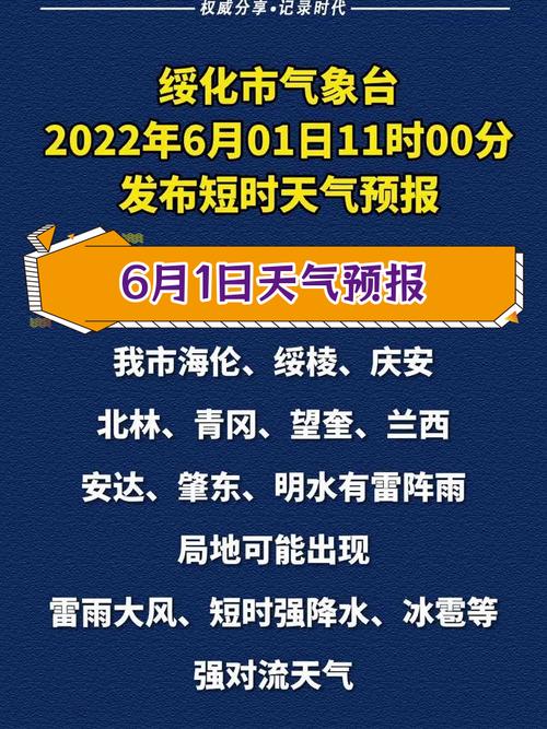 关于“绥化地区天气预报”你不知道的事-第5张图片 关于“绥化地区天气预报”你不知道的事-第5张图片