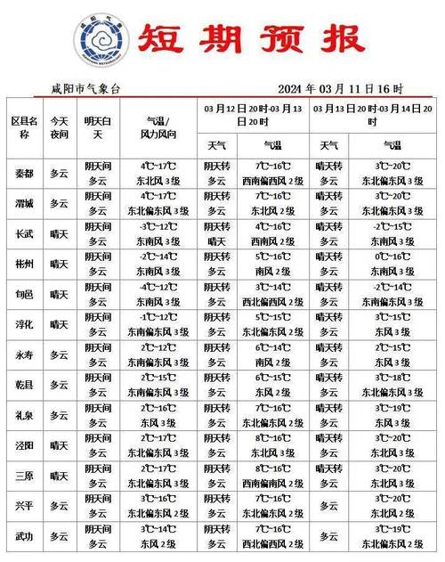 关于“绥化地区天气预报”你不知道的事-第10张图片 关于“绥化地区天气预报”你不知道的事-第10张图片