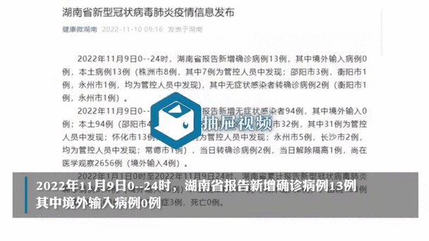 关于“长沙疫情最新数据消息”你不知道的事
