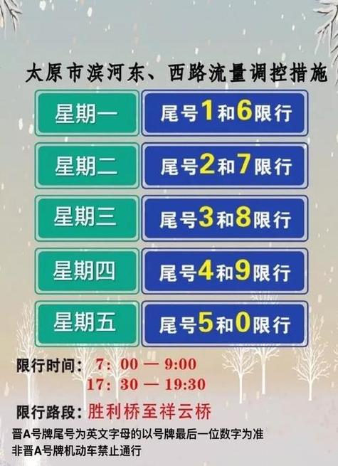 关于“太原明天限号多少”你不知道的事-第3张图片 关于“太原明天限号多少”你不知道的事-第3张图片