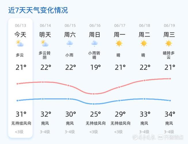 云南天气预报15天查询，贵州云南天气预报15天查询
