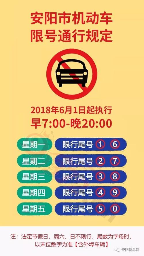 3和8哪天限行-3和8明天限行吗-第4张图片 3和8哪天限行-3和8明天限行吗-第4张图片