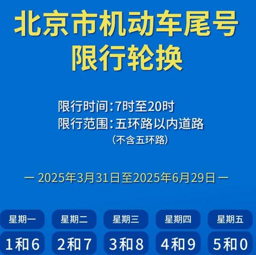3和8哪天限行-3和8明天限行吗-第7张图片 3和8哪天限行-3和8明天限行吗-第7张图片