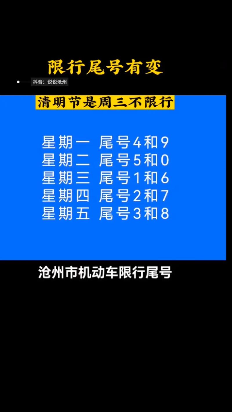 明日尾号限行,明日尾号限行北京-第6张图片 明日尾号限行,明日尾号限行北京-第6张图片
