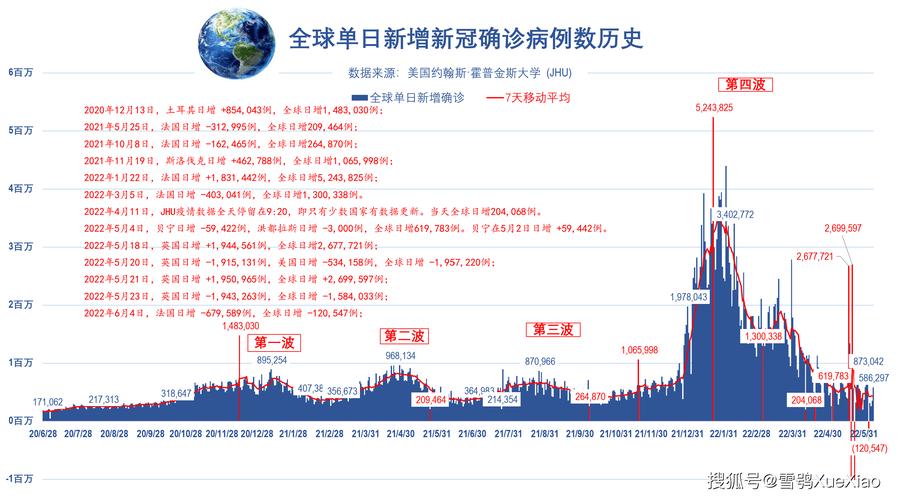 关于“特朗普宣布美国纽约州为疫情重大灾区”你不知道的事-第4张图片 关于“特朗普宣布美国纽约州为疫情重大灾区”你不知道的事-第4张图片