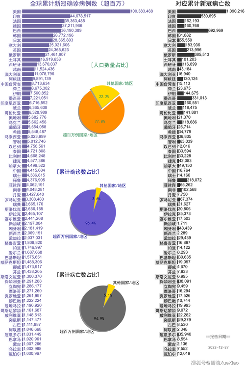 关于“特朗普宣布美国纽约州为疫情重大灾区”你不知道的事-第5张图片 关于“特朗普宣布美国纽约州为疫情重大灾区”你不知道的事-第5张图片