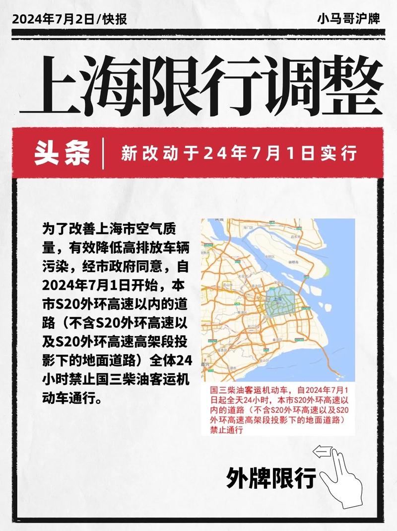 上海限号，上海限号今天限什么号