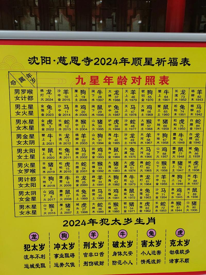 关于“尾号9哪天限行”你不知道的事-第3张图片 关于“尾号9哪天限行”你不知道的事-第3张图片