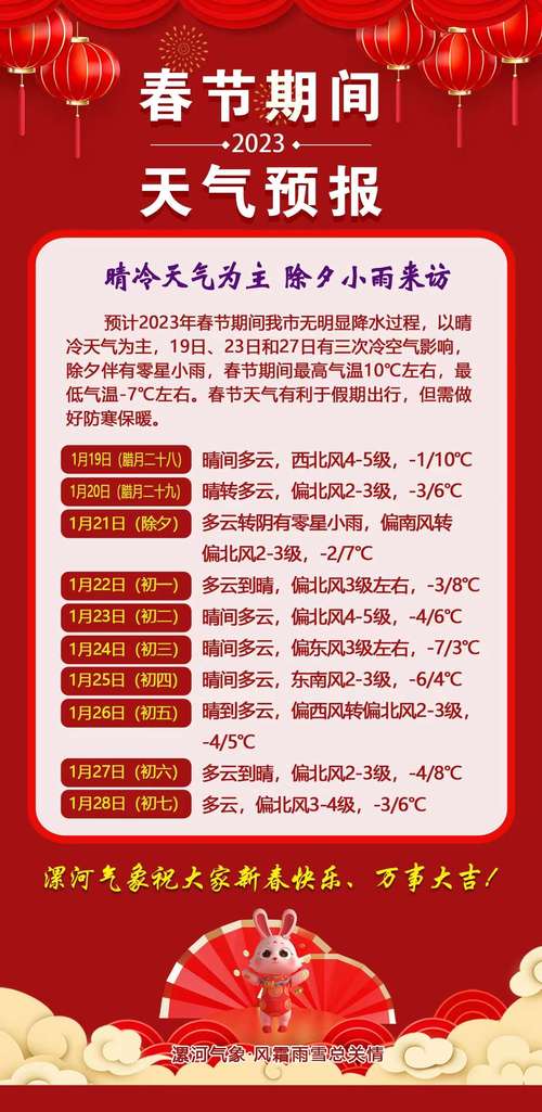 关于“河北沧州天气预报”你不知道的事-第3张图片 关于“河北沧州天气预报”你不知道的事-第3张图片
