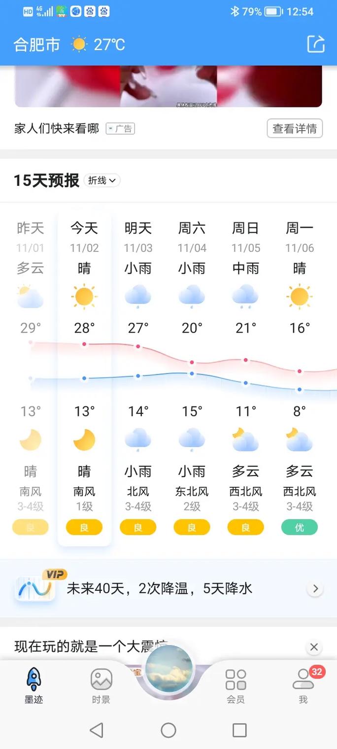 合肥一周天气-合肥天气预报30天-第4张图片 合肥一周天气-合肥天气预报30天-第4张图片