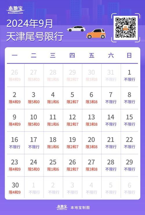 天津9月限号-天津9月限号查询-第2张图片 天津9月限号-天津9月限号查询-第2张图片