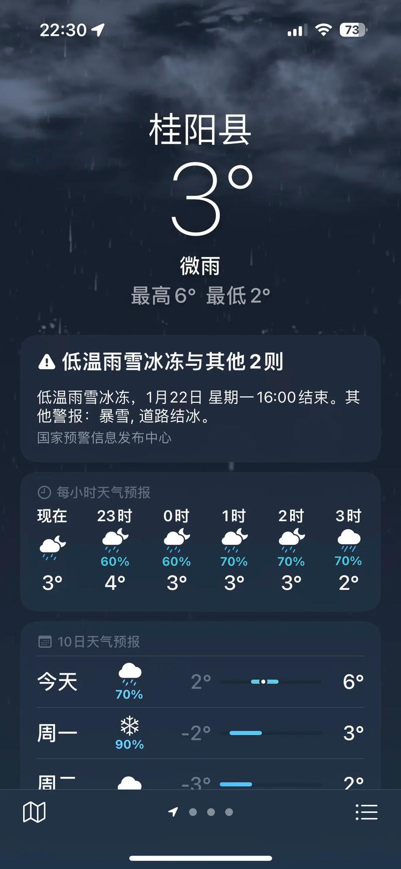 房山天气/房山天气今明后三天-第6张图片 房山天气/房山天气今明后三天-第6张图片
