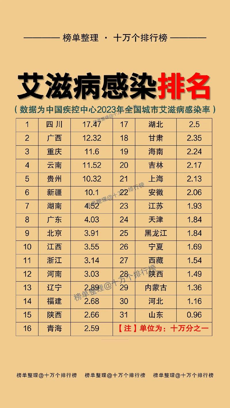 河南疫情最新消息/河南最近爆发的传染病-第2张图片 河南疫情最新消息/河南最近爆发的传染病-第2张图片