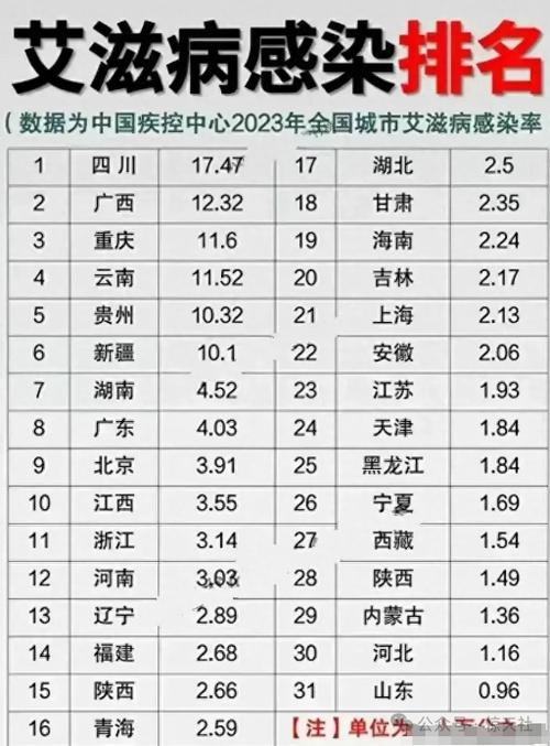河南疫情最新消息/河南最近爆发的传染病-第5张图片 河南疫情最新消息/河南最近爆发的传染病-第5张图片