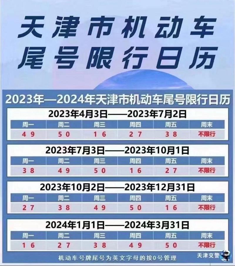 车限号是什么意思,车限号查询-第8张图片 车限号是什么意思,车限号查询-第8张图片