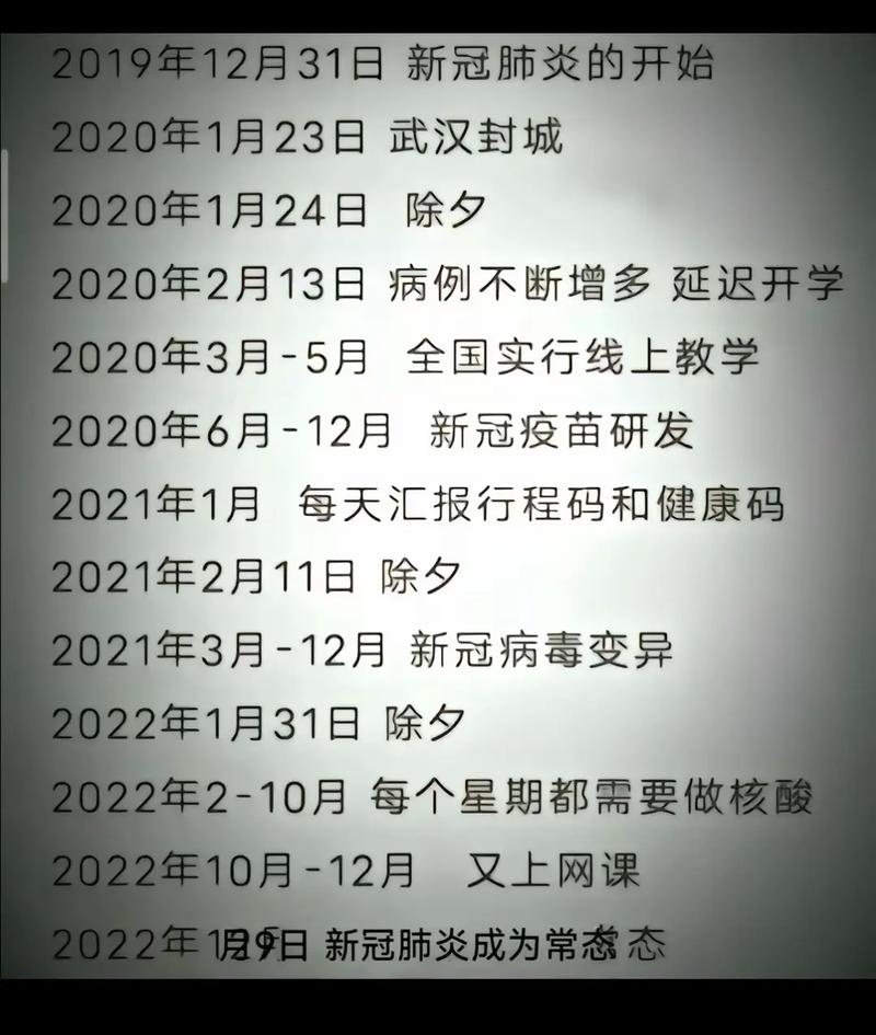 【钟南山预测世界疫情走势/钟南山预计疫情】-第2张图片 【钟南山预测世界疫情走势/钟南山预计疫情】-第2张图片