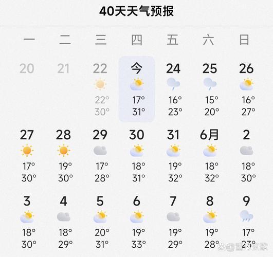 关于“惠州天气预报一周”你不知道的事-第7张图片 关于“惠州天气预报一周”你不知道的事-第7张图片