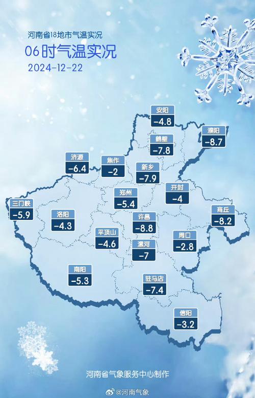 【信阳天气/信阳天气15 天】-第7张图片 【信阳天气/信阳天气15 天】-第7张图片