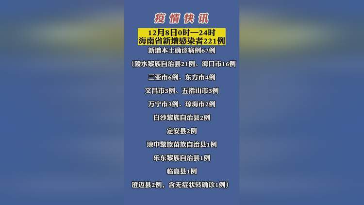 海南疫情/海南疫情是哪一年发生的-第8张图片 海南疫情/海南疫情是哪一年发生的-第8张图片