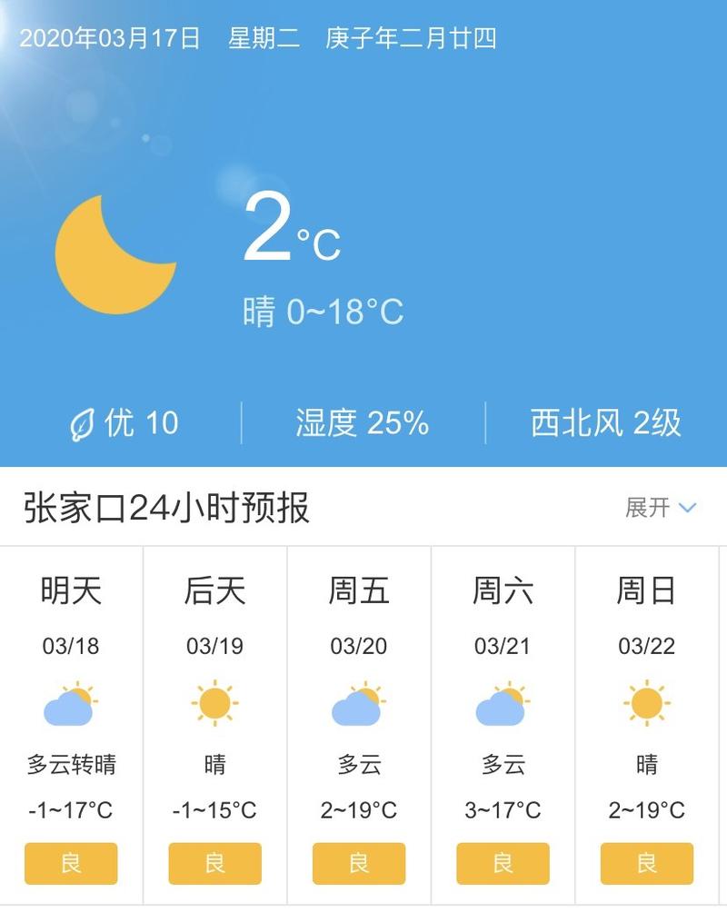 【张家口市天气预报/张家口市天气预报15天准确率】-第3张图片 【张家口市天气预报/张家口市天气预报15天准确率】-第3张图片