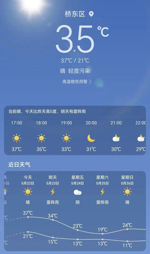 【张家口市天气预报/张家口市天气预报15天准确率】-第6张图片 【张家口市天气预报/张家口市天气预报15天准确率】-第6张图片