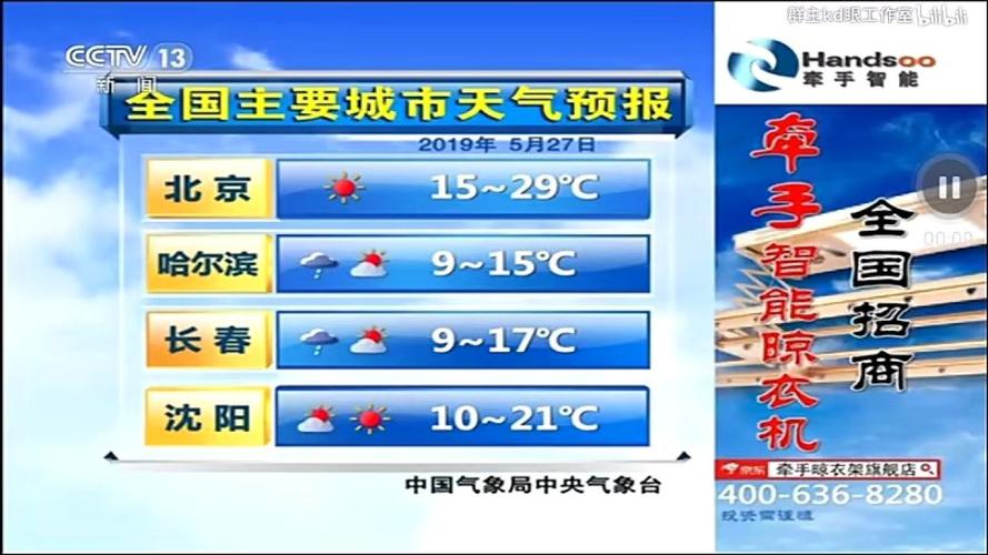 关于“汕头天气预报查询”你不知道的事-第5张图片 关于“汕头天气预报查询”你不知道的事-第5张图片