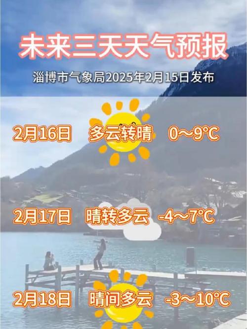 关于“淄博天气”你不知道的事