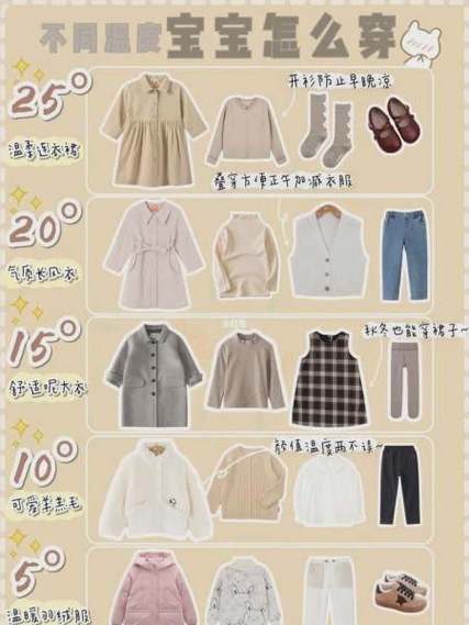 关于“淄博天气”你不知道的事-第6张图片 关于“淄博天气”你不知道的事-第6张图片