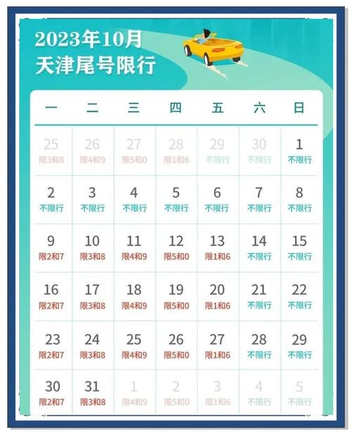 天津限号10月份,天津限号10月份限号2024外地车-第2张图片 天津限号10月份,天津限号10月份限号2024外地车-第2张图片