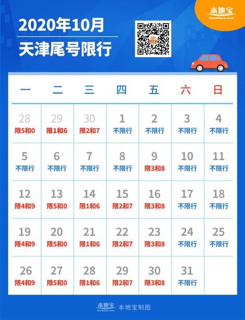天津限号10月份,天津限号10月份限号2024外地车-第4张图片 天津限号10月份,天津限号10月份限号2024外地车-第4张图片