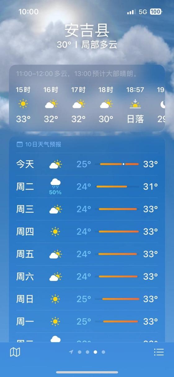 关于“吉安一周天气预报”你不知道的事-第2张图片 关于“吉安一周天气预报”你不知道的事-第2张图片