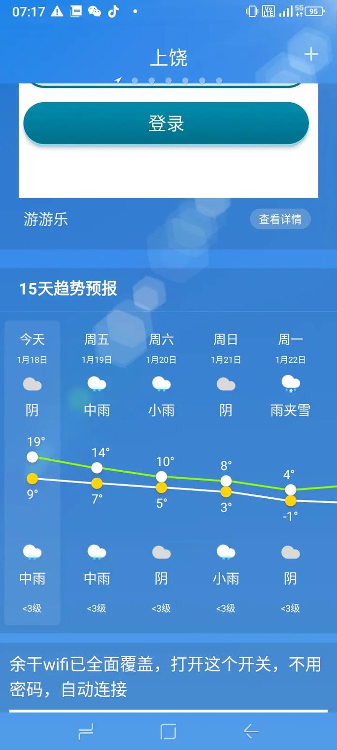 关于“吉安一周天气预报”你不知道的事-第6张图片 关于“吉安一周天气预报”你不知道的事-第6张图片