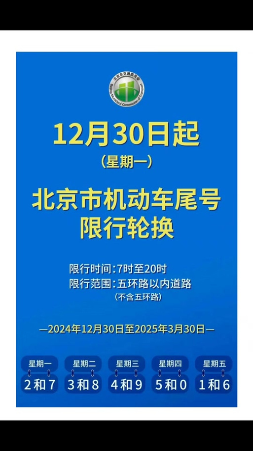关于“新能源汽车限号吗”你不知道的事-第2张图片 关于“新能源汽车限号吗”你不知道的事-第2张图片