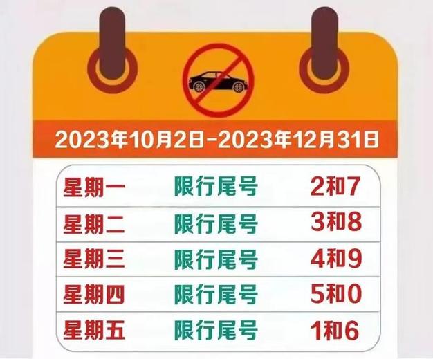 关于“新能源汽车限号吗”你不知道的事-第8张图片 关于“新能源汽车限号吗”你不知道的事-第8张图片