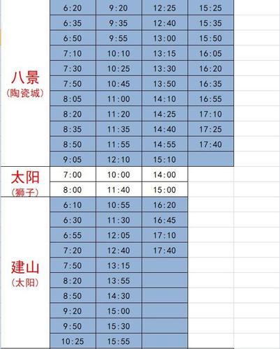 高安一周天气-高安一周天气情况